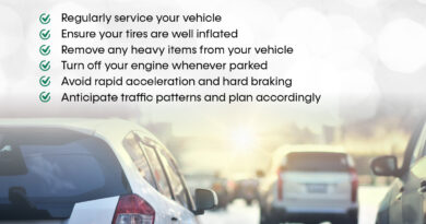 REMA Issues Guidance for Vehicle Owners as Fuel Prices Continue to Rise